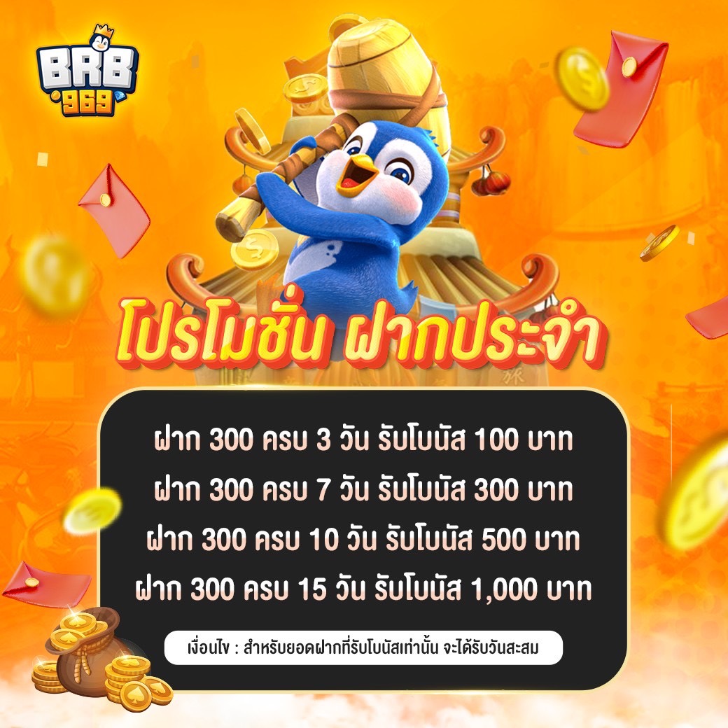 brb969game โปรโมชั่น